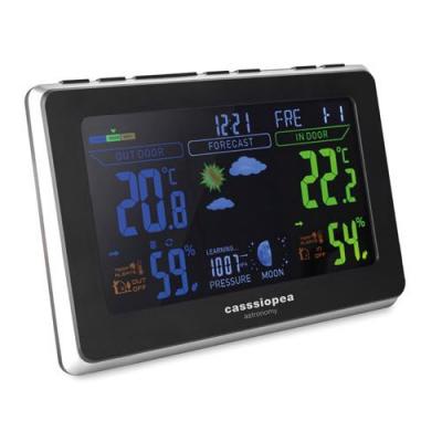 Image of Weather Station In Outdoor